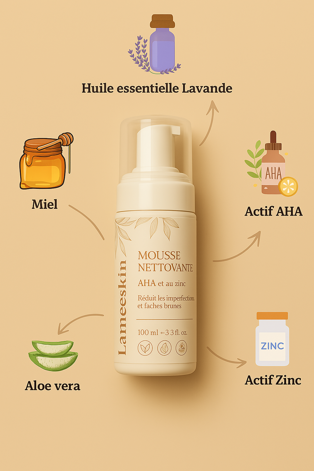 Mousse nettoyante Anti-imperfection